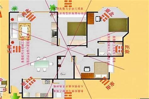 公寓风水怎么看|东方上电台：公寓风水怎么看？ 看八字布局提升运程 